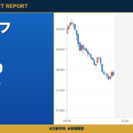 日経平均1244円安で6万1409円に大幅反落、半導体株安が重荷｜2026年5月15日