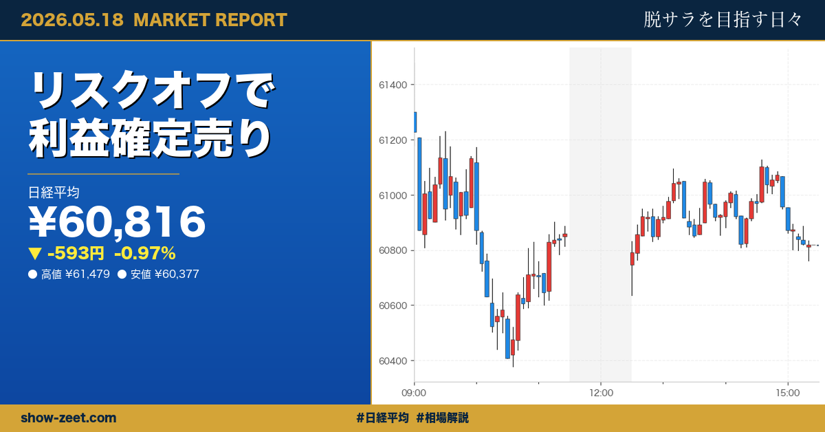 日経平均593円安で6万円ライン接近、自動車株が急落も仮想取引は+6万円 2026年5月18日