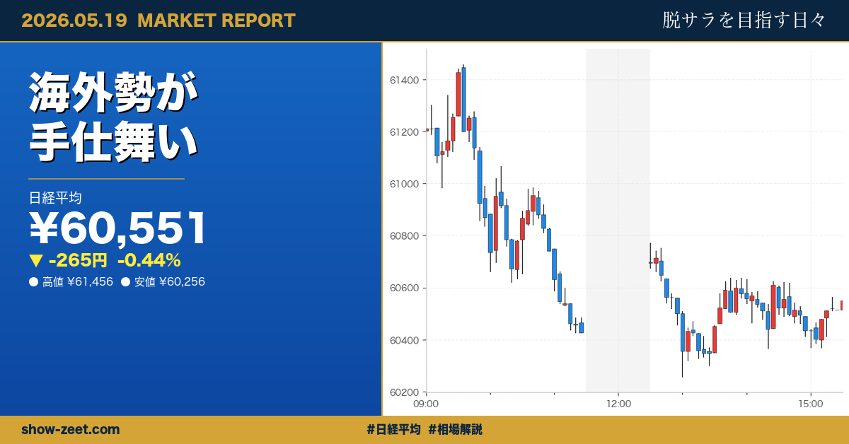 半導体安で日経平均-265円、6万円ライン攻防続く 2026-05-19