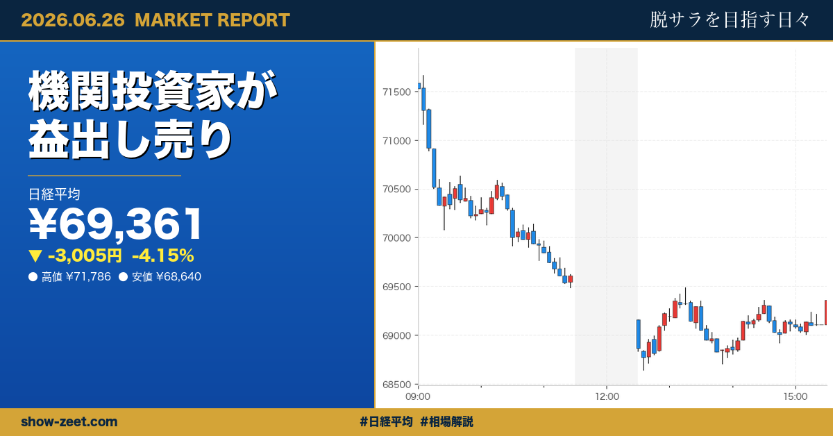 日経平均が3005円安の急落、半導体株とソフトバンクG崩れが主因 2026-06-26