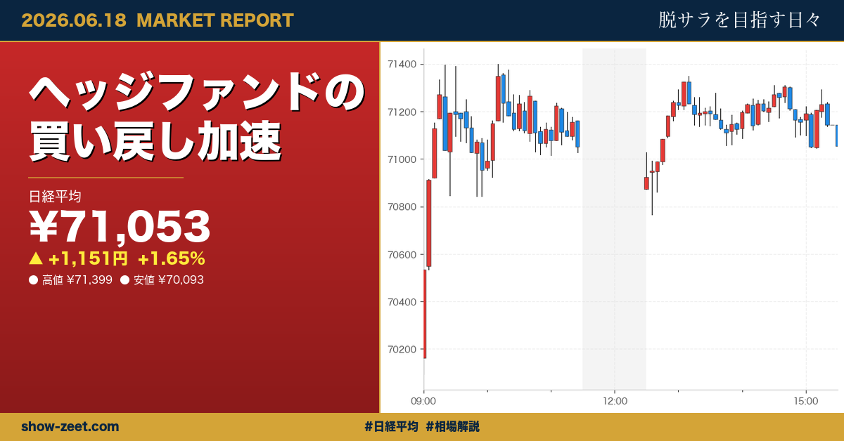 日経平均が史上初の7万円台、半導体株主導で大幅高 2026-06-18
