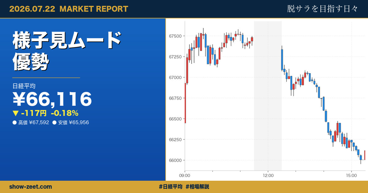 日経平均小幅反落、6万6千円台で半導体高も円安警戒が重し 2026-07-22