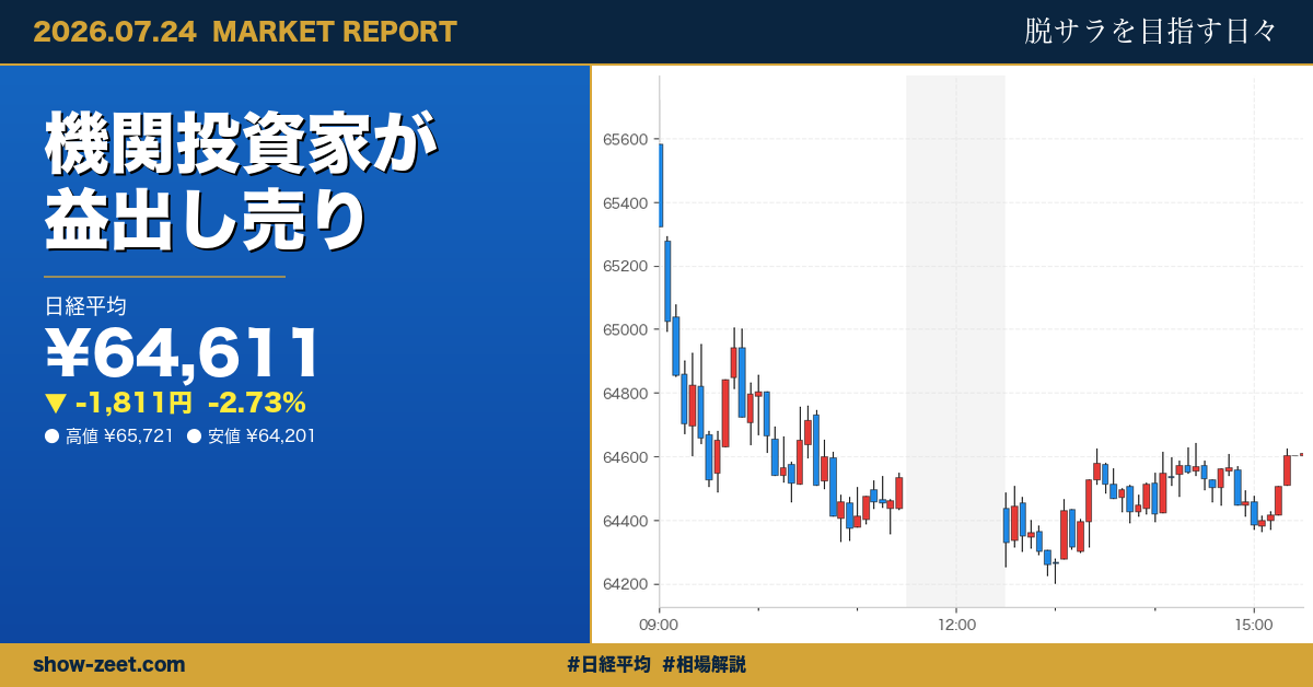 日経平均が1811円安の大幅反落、半導体株安と円安が重し 2026-07-24