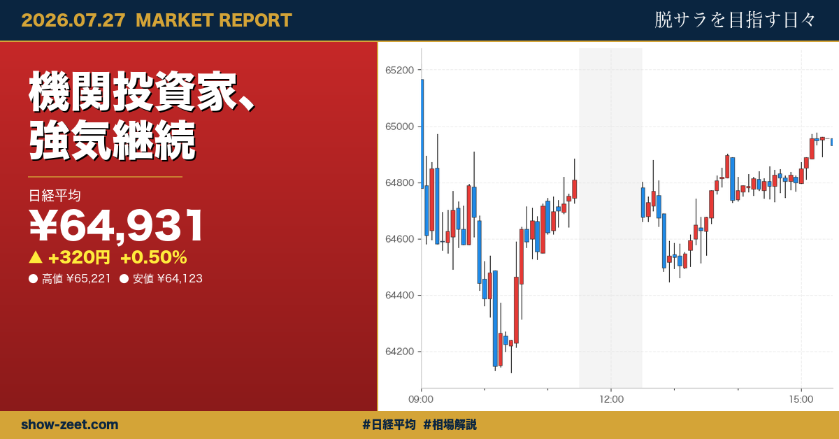 日経平均は反発、65,000円挟み半導体安が上値抑制 2026-07-27