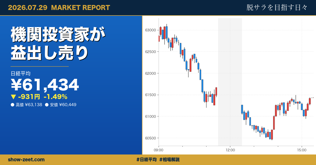 日経平均が930円安の大幅反落、半導体株急落と自動車株高が交錯した相場 2026-07-29