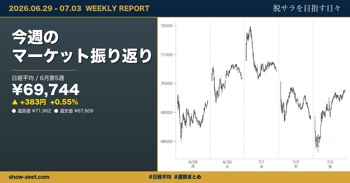 6月第5週（2026/06/29〜2026/07/03）の日本株市場まとめ