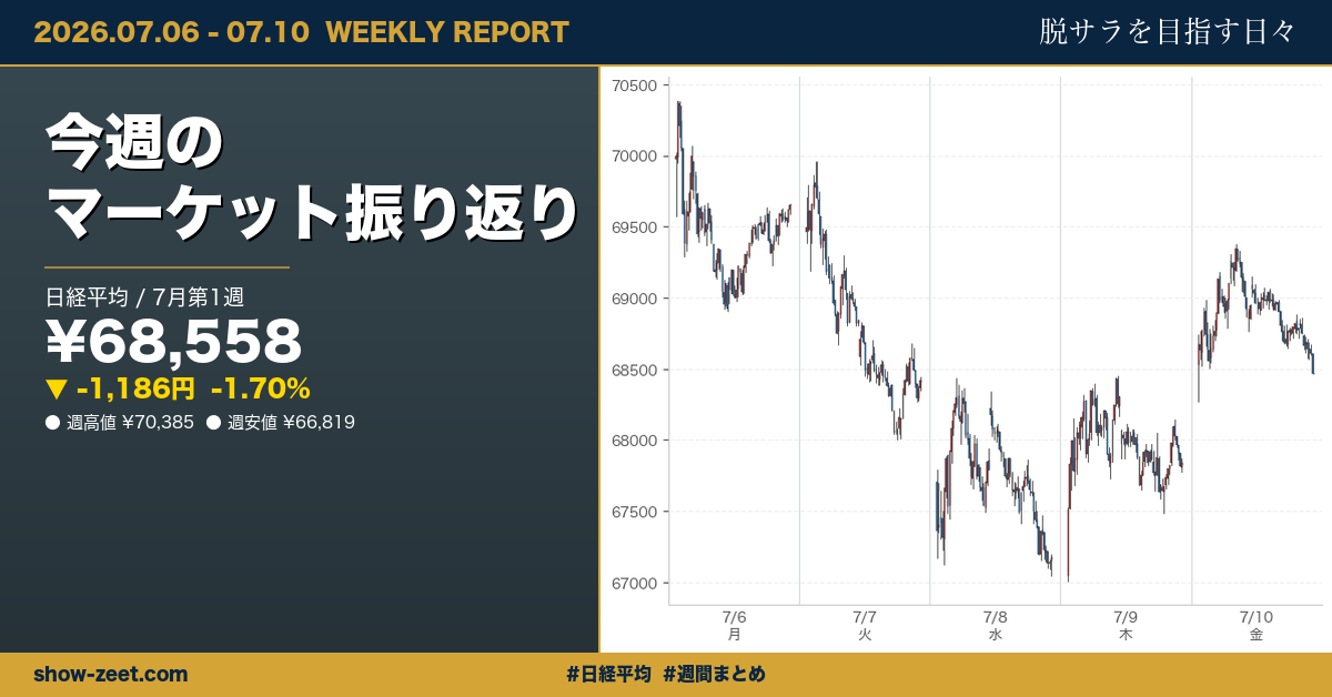 7月第1週（2026/07/06〜2026/07/10）の日本株市場まとめ