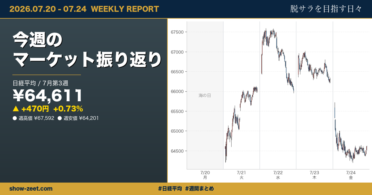 7月第3週（2026/07/20〜2026/07/24）の日本株市場まとめ