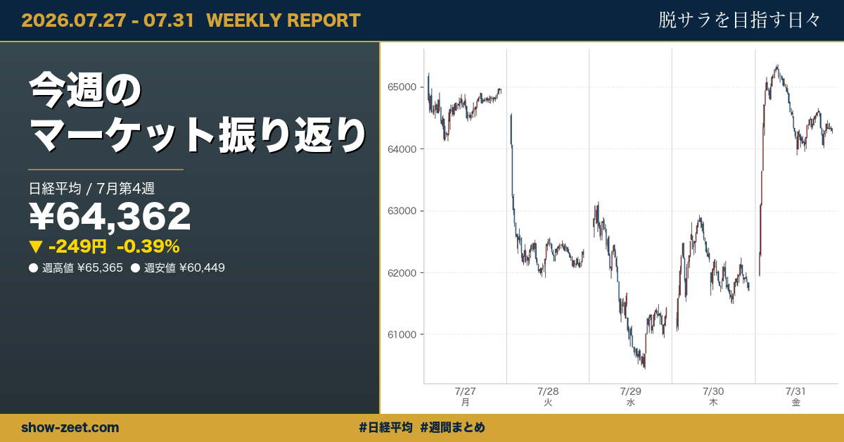 7月第4週（2026/07/27〜2026/07/31）の日本株市場まとめ
