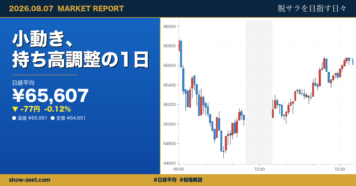 日経平均小幅反落、65,606円で高安の振れ幅拡大 半導体安が重し 2026-08-07