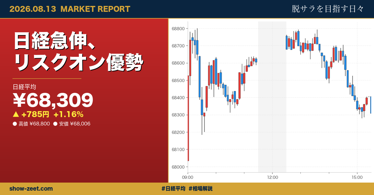 日経平均反発、6万8千円台で半導体株高が牽引 2026-08-13