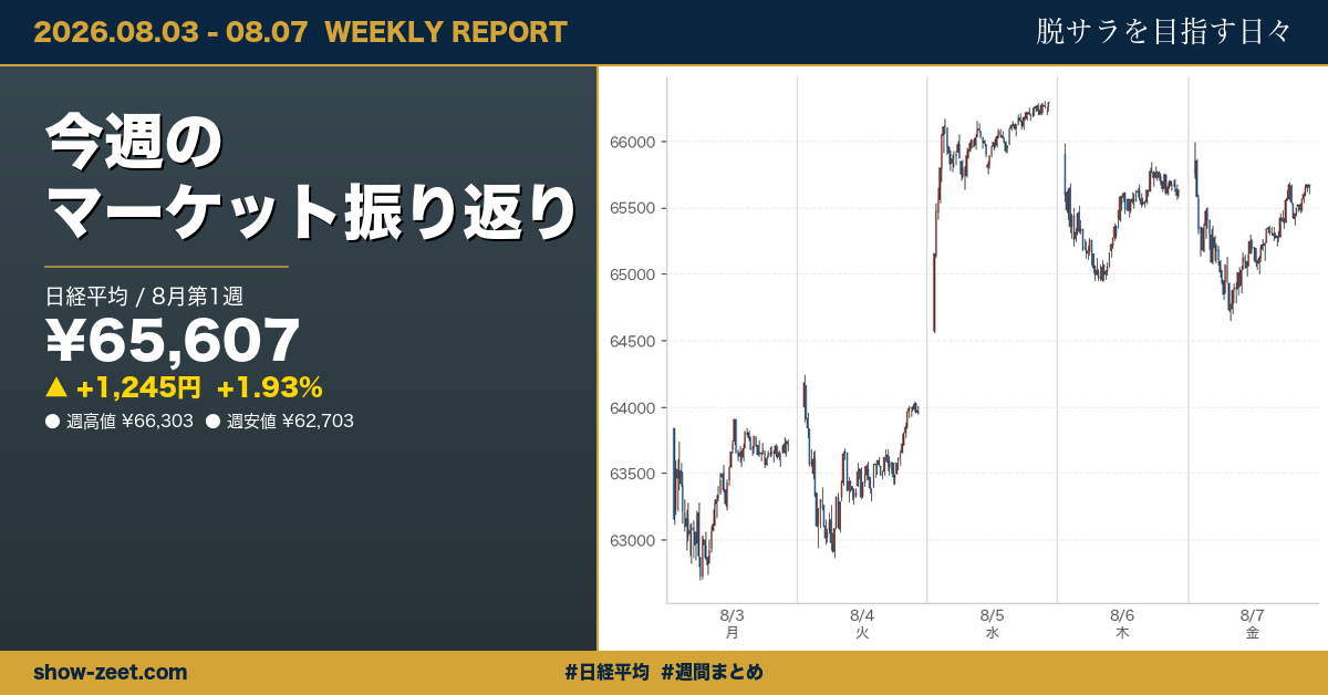 8月第1週（2026/08/03〜2026/08/07）の日本株市場まとめ